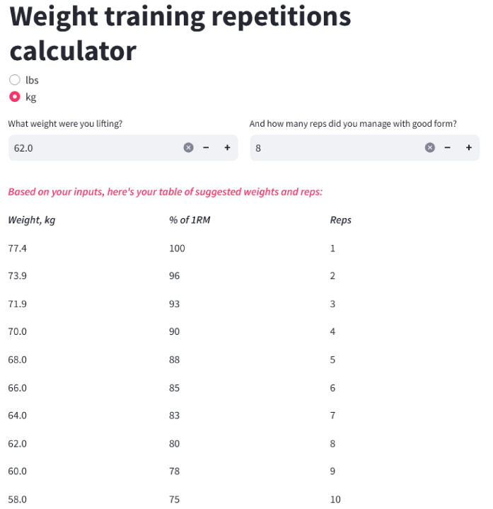 Gym reps calculator software screengrab